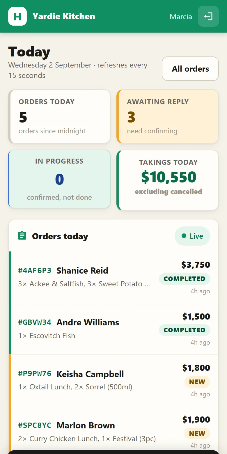 Higgler merchant dashboard on a phone showing today's orders, takings and orders awaiting reply